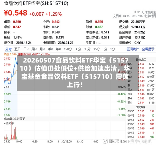 20260507食品饮料ETF华宝（515710）估值仍处低位+供给加速出清	，华宝基金食品饮料ETF（515710）震荡上行！-第3张图片