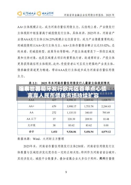 远东世界
观察:葡萄牙发行欧元区首单点心债 离岸人民币债券市场持续扩容-第3张图片