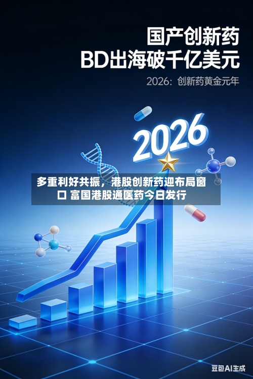 多重利好共振，港股创新药迎布局窗口 富国港股通医药今日发行-第2张图片