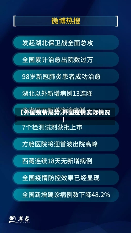 【外国疫情局势,外国疫情实际情况】-第1张图片