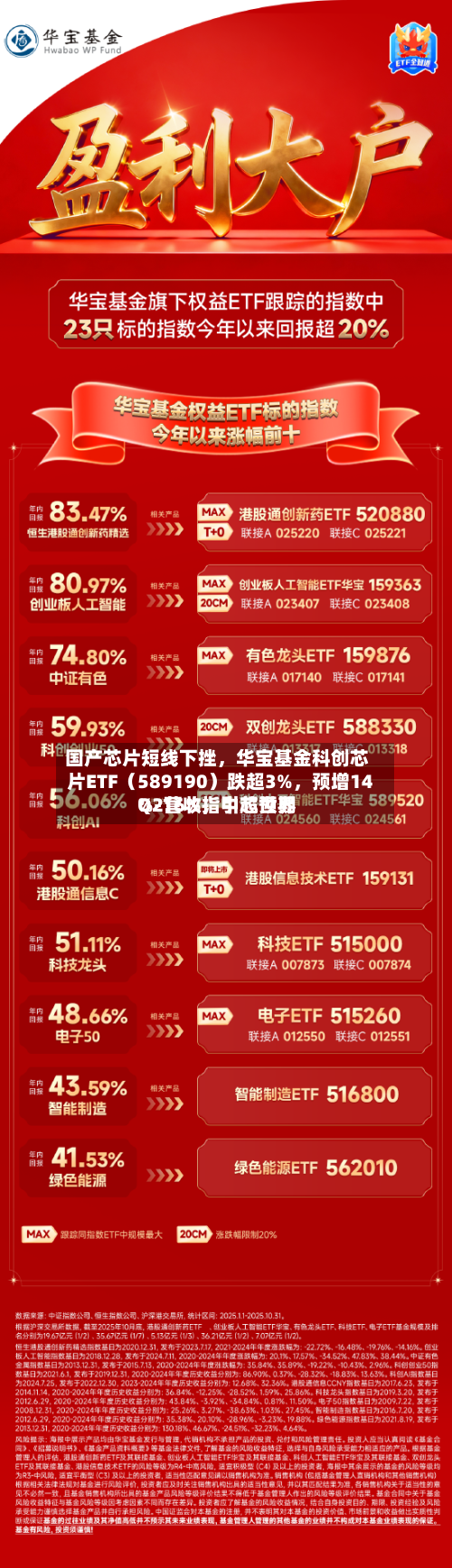 国产芯片短线下挫,华宝基金科创芯片ETF(589190)跌超3%,预增14%-16%,中芯世界
Q2营收指引超预期